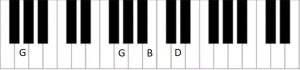 G chord with bass note